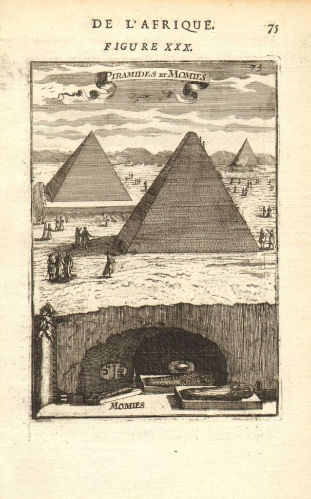 EGYPT. Giza Pyramids & Mummies. Cheops &c. 'Piramides et Momies '. MALLET 1683